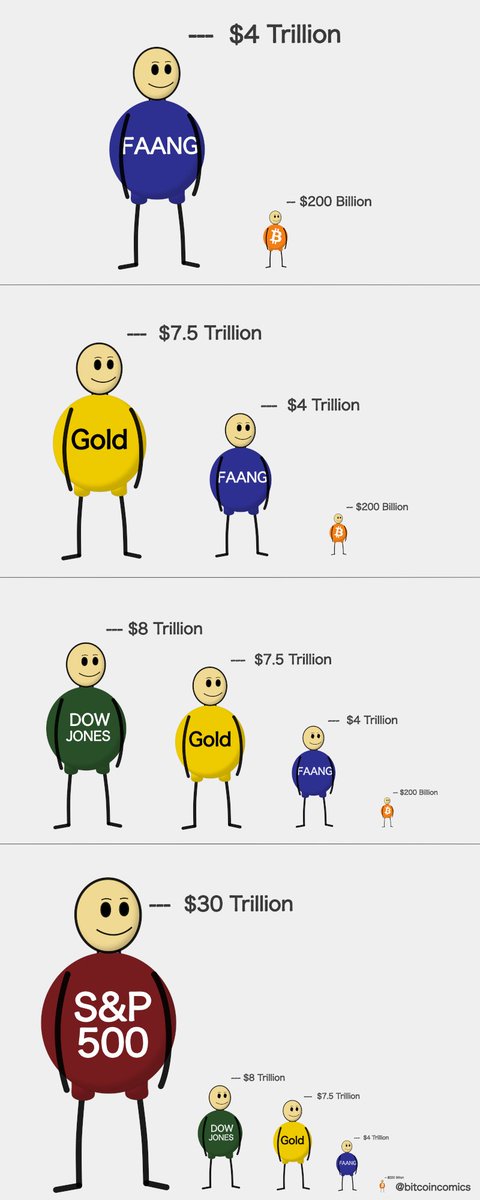 bc|$€£¥ tweet media