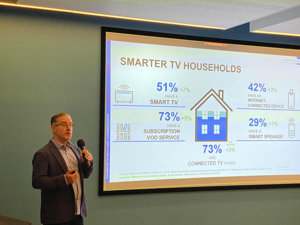 nielsen's tweet photo. Our SVP of Audience Insights Peter Katsingris sharing data and key takeaways on the current impact of the Streaming Wars from our Total Audience Report at @the_ARF's Leadership Lab in New York City. #ARFLeadershipLab #OneMediaTruth📊 https://t.co/zHWMwQMVj6