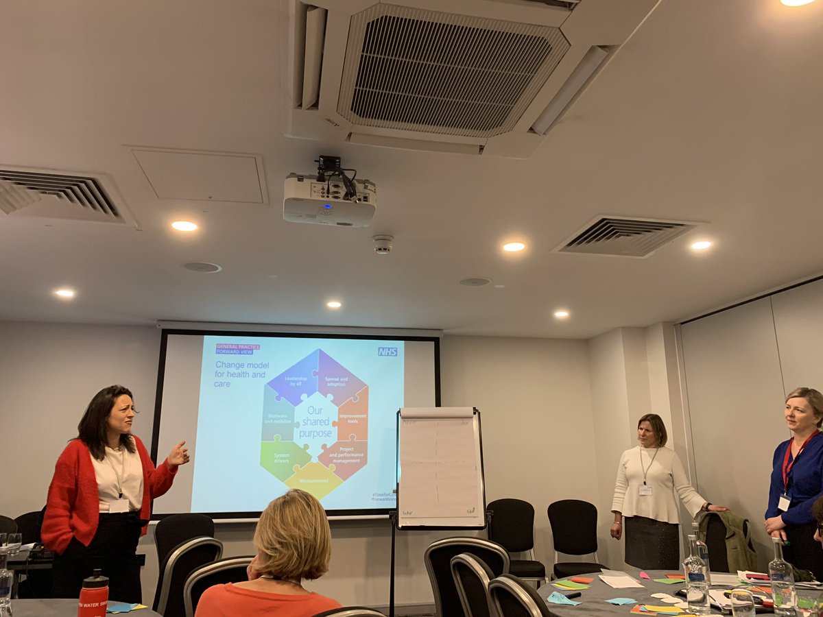 VinayShankar's tweet photo. @fhussain73 @DrHannahMorgan @ElleGray111 &amp; @DrHannahMorgan following up the morning session with an interactive workshop on #QI tools used to implement #socialprescribing in their #PCN #timeforcare #changemodel #primarycarenetworks 👌🏽 https://t.co/Mm7eF4SwBk