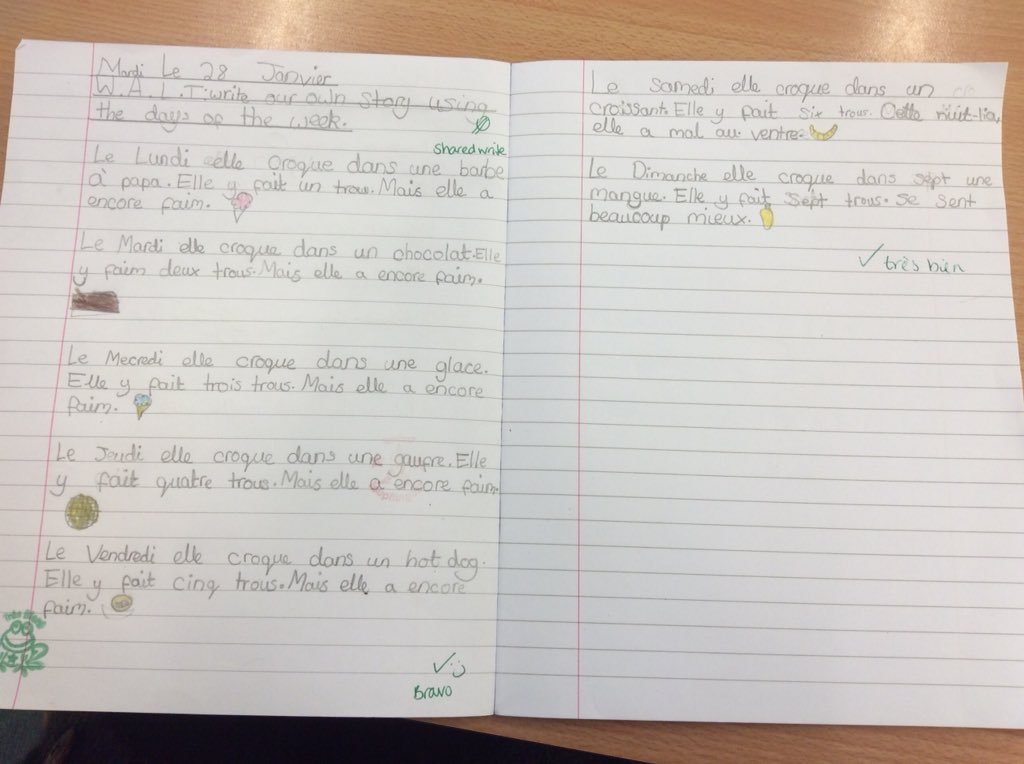 mflmps's tweet photo. The Very Hungry Caterpillar in French - our final step was to write a template as a class with all of our new foods. Then we wrote our new French stories in our books! Look at our amazing work! 🐛

@SwansMPS @KingfishersMPS @HeronsMPS https://t.co/fxaWpx9rua