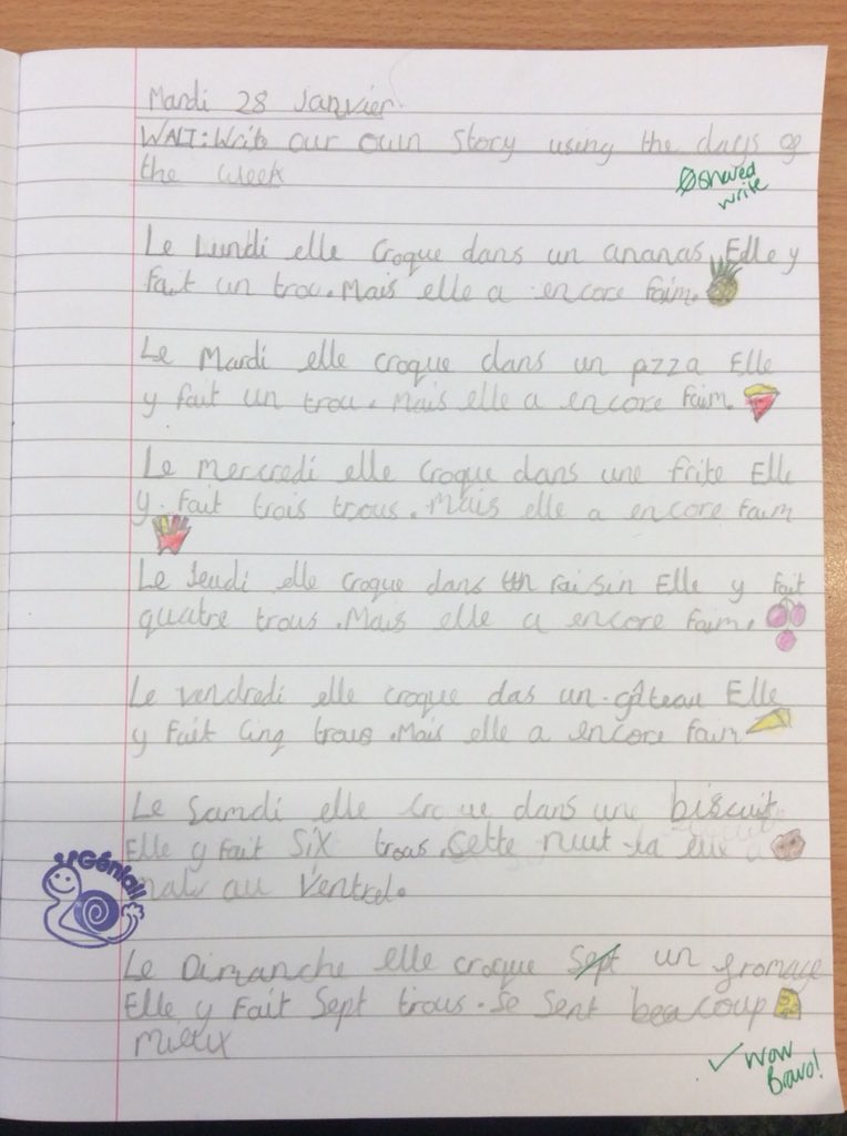 mflmps's tweet photo. The Very Hungry Caterpillar in French - our final step was to write a template as a class with all of our new foods. Then we wrote our new French stories in our books! Look at our amazing work! 🐛

@SwansMPS @KingfishersMPS @HeronsMPS https://t.co/fxaWpx9rua