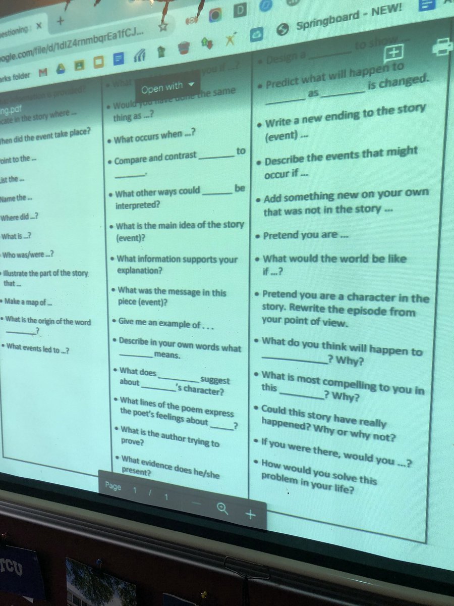 1) Write letters to friends sharing opinions on “Romeo &amp; Juliet,” and ending their letters with a Costa’s L2 or L3 question. 2) Trade letters and answer question, then write a new L2 or L3 question. 3) Trade back and respond. Awesome stuff! <a href="/CHPantherPride/">Colleyville Heritage</a> <a href="/gcisdAVID/">GCISD AVID</a> #WICOR