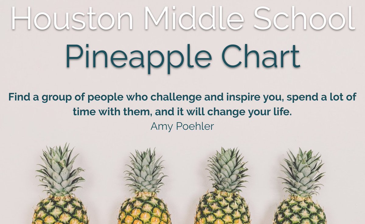 Shout out to <a href="/ScienceStarks/">Andrea Starks, M.S.Ed.</a> @ellietalley_  @melissadeskin for using Google Slides to make a digital pineapple chart for <a href="/hmsmustangs1/">HoustonMiddleSchool</a>. We can't wait to see the great things teachers are doing in class!