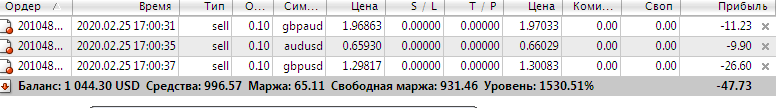Alti8888's tweet photo. Закрыть серию. Получен убыток https://t.co/4mr28Vk9xV