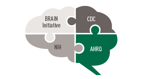 AANmember's tweet photo. #Research impacts #neurologic patient care as it leads to the development of new technologies and medications to treat people living with neurologic disorders. 
#NOH20 #AANadvocacy #FundNIH #BRAINinitiative #MedicalResearch https://t.co/5aHovh6ahK