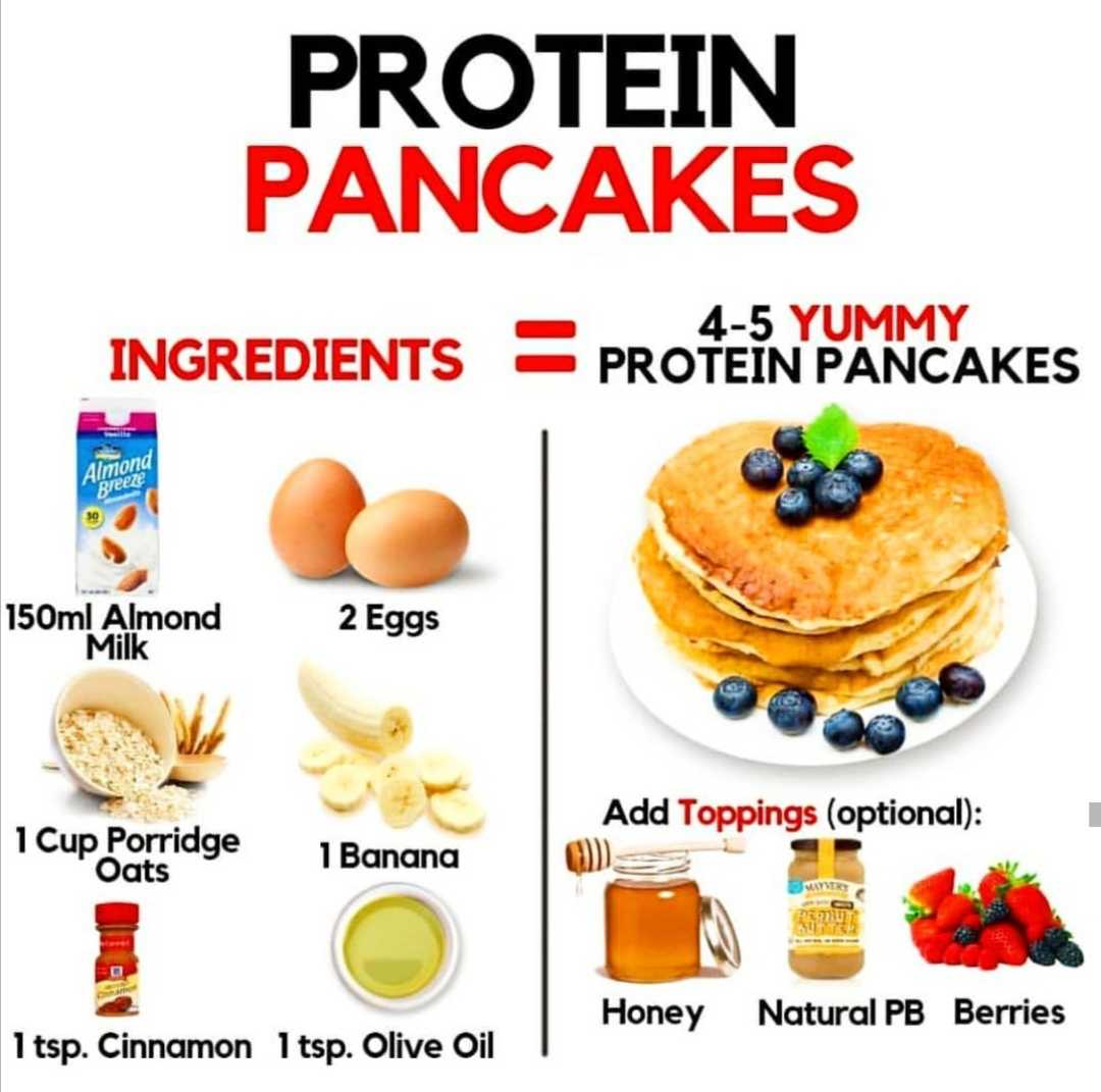 Happy Pancake Day!! What are your favourite pancake toppings? #pancakeday #pancakeday2020 #gym #gymlife #fitness #exercise #health #healthyalternatives #manchester #puregym #ashtonunderlyne