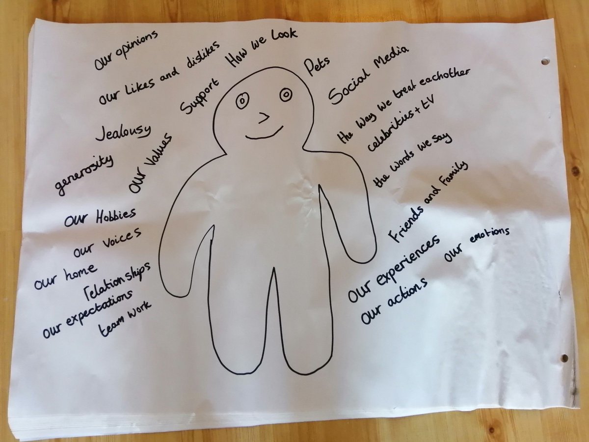 RevealedWsM's tweet photo. Great time at @CrockerneCoEPri today looking at what influences us and what makes us who we are

#selfesteem #identity #WhoAmI #revealedprojects https://t.co/kyJkdv3Lpq