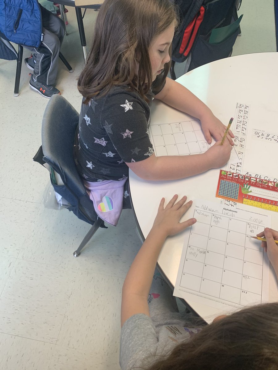 AmyDorman's tweet photo. Using a KWL chart and alphaboxes to write important words and facts they have learned about a historical figure. Excellent gradual release in the research process! @HeritageES #LISDLandT https://t.co/wx5oWqv8eZ