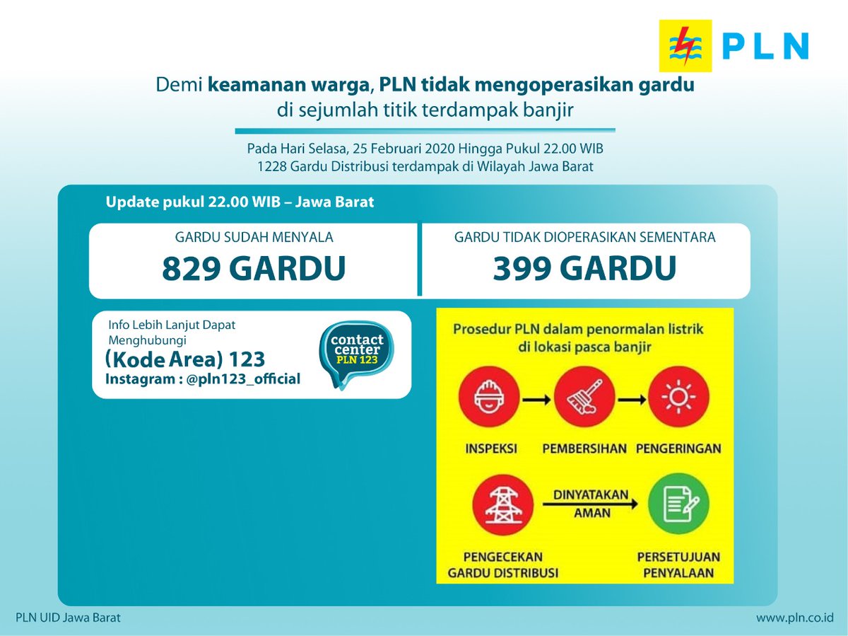 pln_123's tweet photo. #TipsBanjirPLN https://t.co/COZNdadfIH