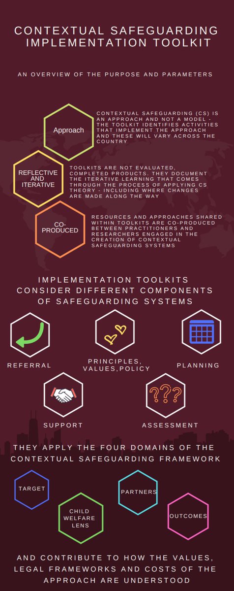 #HelloMyNameIs Kenny MBE, RN, QICN tweet media