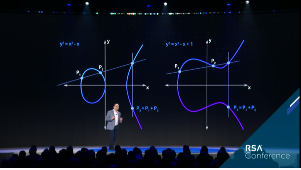 Love that <a href="/Sgrobman/">Steven Grobman</a> always has some crazy math problem in his keynotes! <a href="/McAfee/">McAfee</a>  #RSA2020