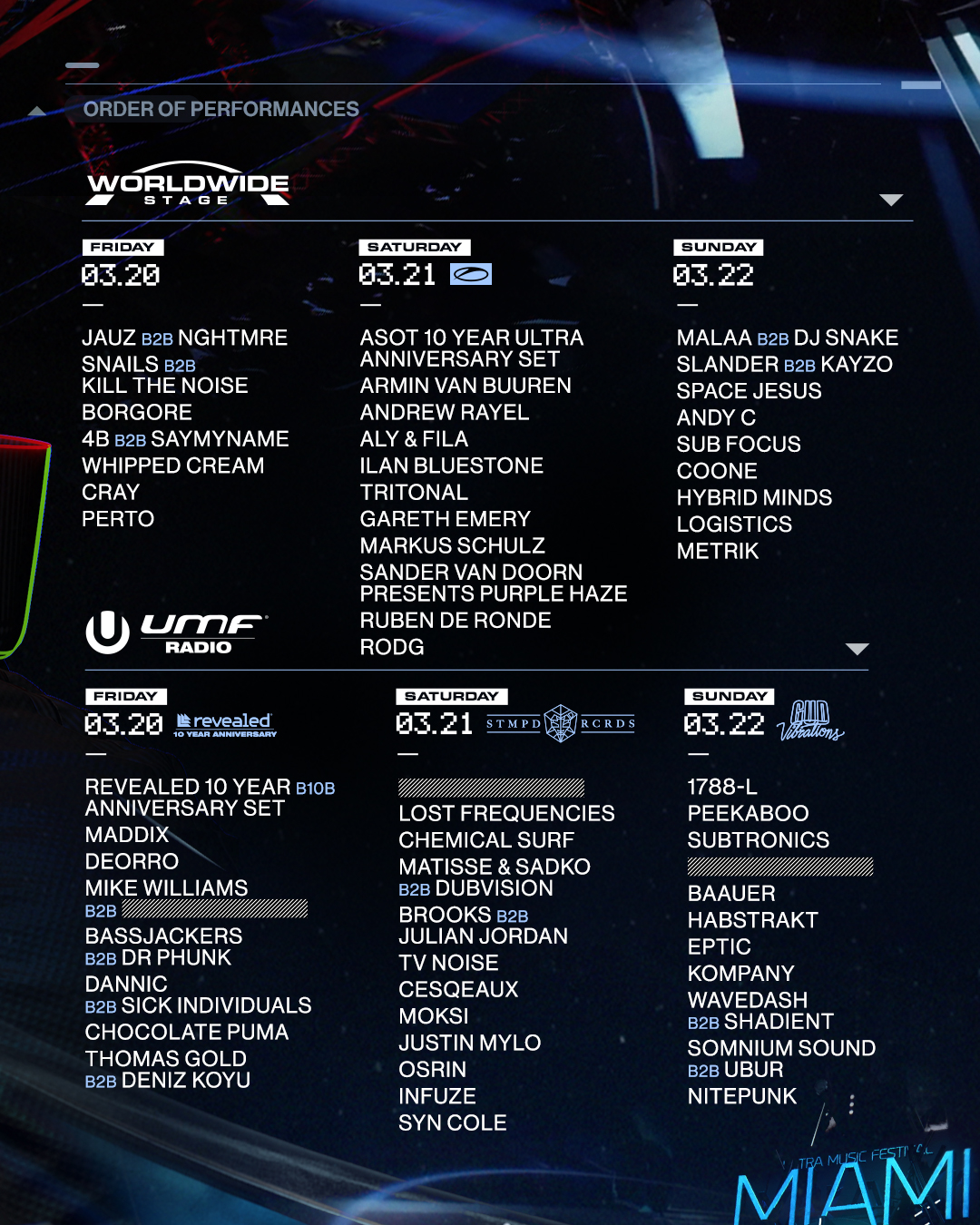 2020 Ultra Music Festival lineup