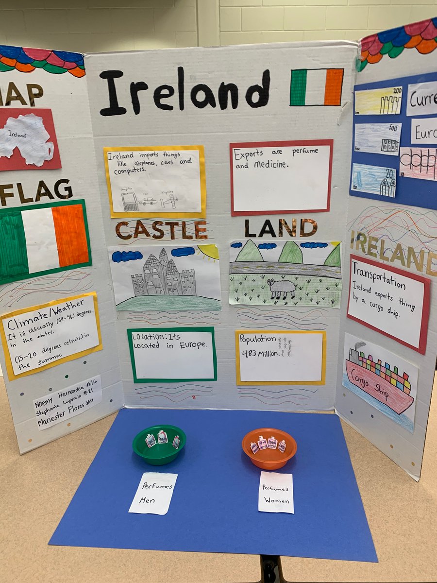 SingletonD86's tweet photo. #TodayatSingleton Great job 5th grade students who participated in a World Trade Expo today! ¡Buen trabajo estudiantes de 5to grado que participaron en una Exposición Mundial de Comercio hoy! https://t.co/W5PGs3Ffna