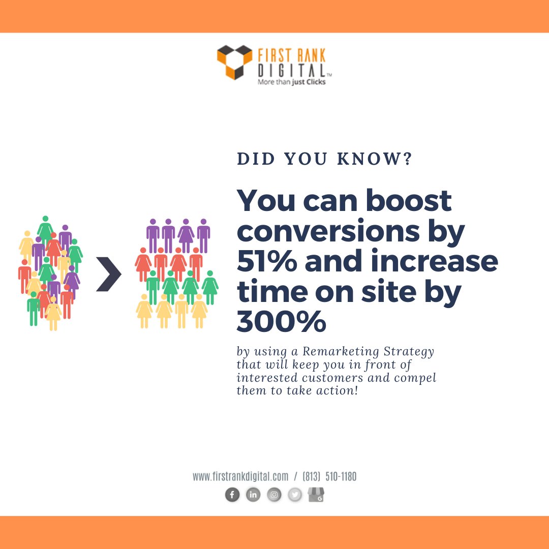 First Rank Digital tweet media