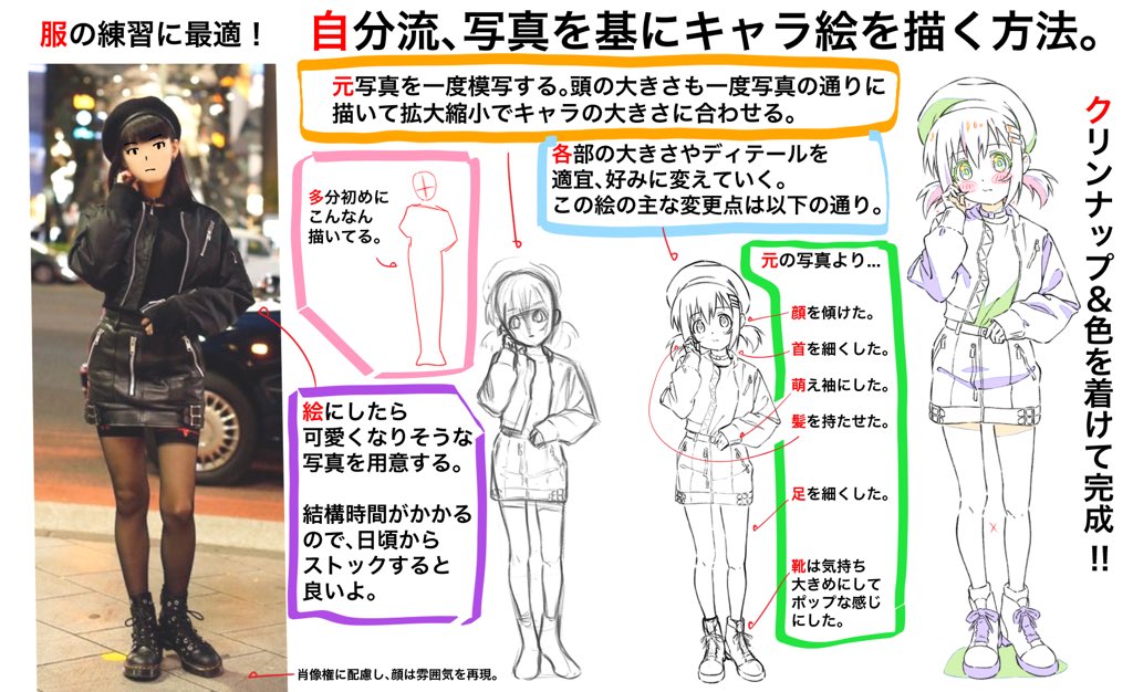 「写真を参考に可愛いイラストを描きたいのに何故か可愛くない...」

そんな人の為に自分なりの、「写真から可愛いイラストを描く方法」をまとめてみました、左→右に読んで下さいね。 