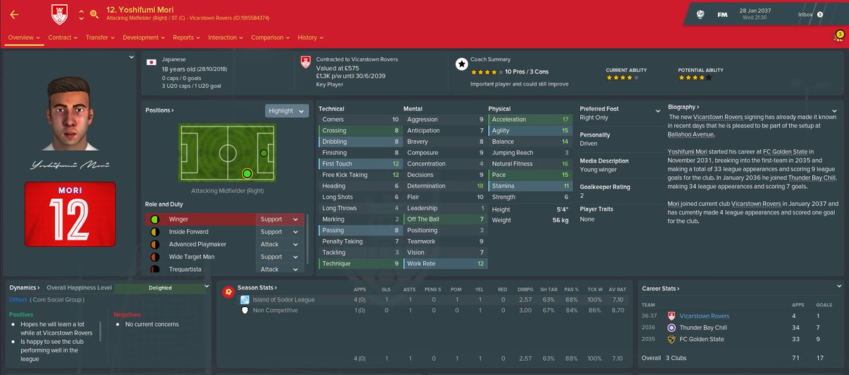 KibworthBull's tweet photo. Shall i play one more game of FM tonight? Give that Japanese winger a game?
Go on... Just one Mori...
Yoshifumi Mori smashes in the only goal of the game to get a MoM award against Maron & Cronk United (my fave named club on Islands btw..)
#WeAreTheCommunity #16left https://t.co/6hSRM1ANeo