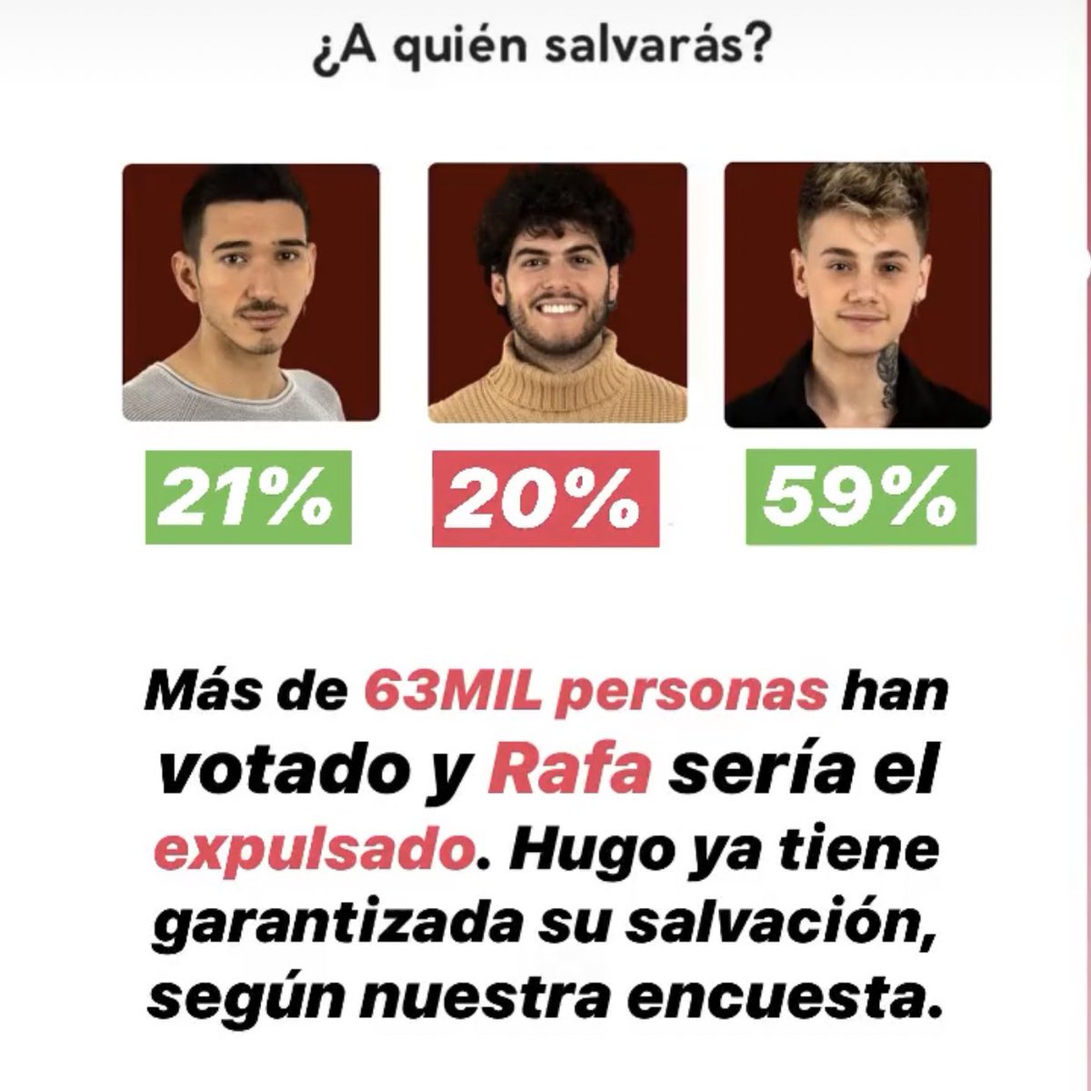biebspola's tweet photo. CHAVALES QUE SE PUEDE OYE APRETAMOS QUE YO QUIERO QUE SE QUEDE RAFA #OTDirecto25F https://t.co/w1PDHr7JIP