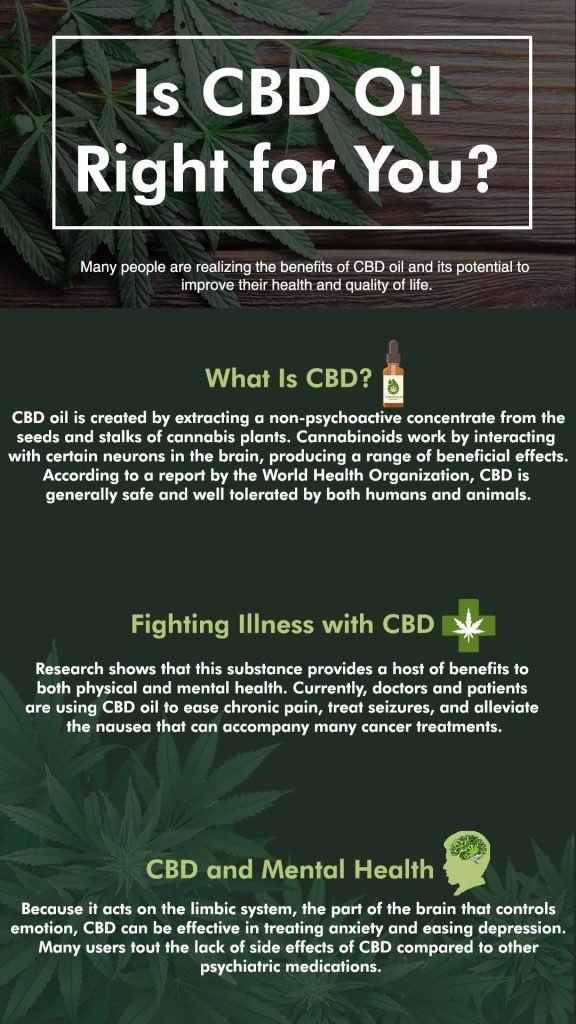 holisticgreen19's tweet photo. Ready to try CBD but don’t know where to start?!?! Come down to Holistic Green and we can answer any questions you have about it and recommend a great product that would work for you! We are open 10:00am to 8:00pm! See yah soon!
#cbd #madisoncbd #cbdproducts #cbdhealth #cbdhelps https://t.co/k4A9qJgyym