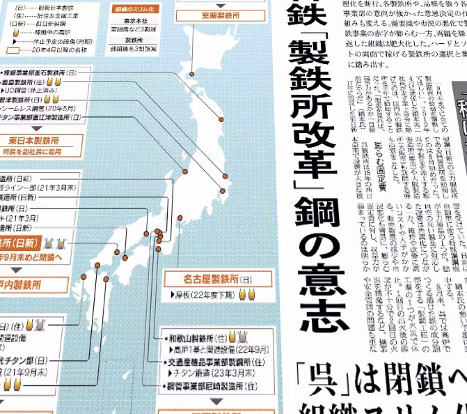 製鉄 閉鎖 鹿島 所 「鉄はオワコン」にさせない 日本製鉄、JFEの活路：日経ビジネス電子版