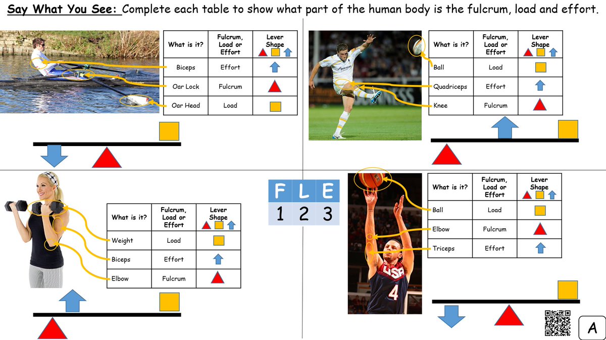 Smart PE tweet media