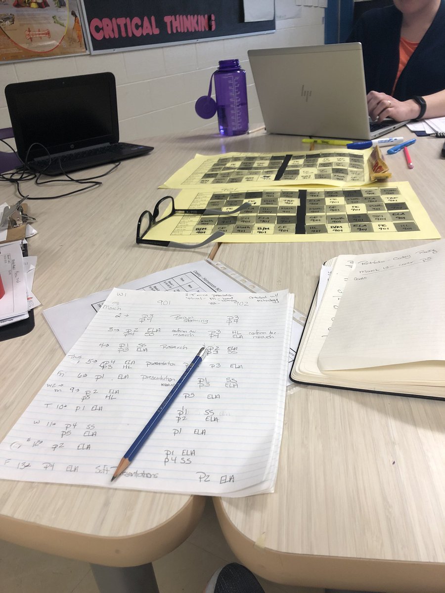 MOakleyMath's tweet photo. Working on #MoneyFair projects for 901&amp;902. Lots of organization and planning with @JRedmondtech and Mr Sullivan https://t.co/caqIipHYcL