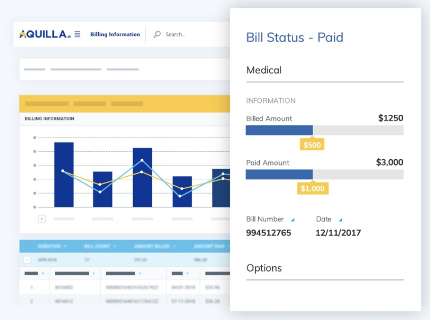 aquila_systems's tweet image. Analyze medical claims and bills across various jurisdictions by using a general view and then drilling down to go deeper into more specific layers of the data. #workerscomp #workerscompfraud #insuranceai
