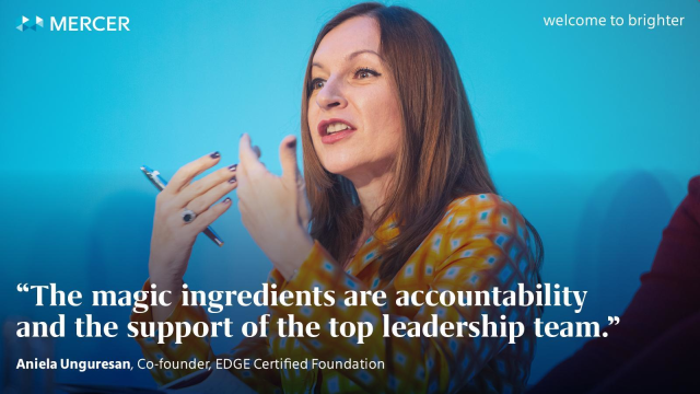 valeboho's tweet photo. Resource allocation and tracking progress is key for success to #genderparity, but #leadership accountability is that critical ingredient. @Aunguresan discussed #WhenWomenThrive session. https://t.co/aE46c2wJIa https://t.co/UvHqUgycgv