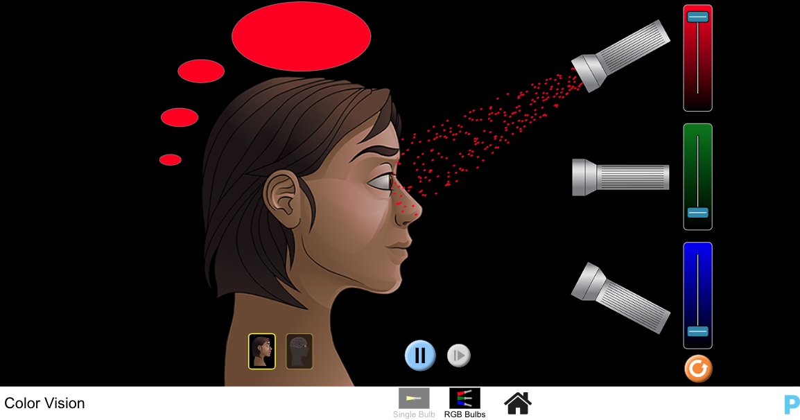 mattbergman14's tweet photo. Free Virtual and Interactive STEM Activities with PhET Interactive Simulations https://t.co/5O5SAJGlsL https://t.co/L0K86GUc21