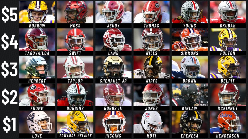 PFF College tweet media