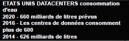 <a href="/Ym78200/">Yann Marchand</a> <a href="/jblefevre60/">Jean-Baptiste Lefevre</a> <a href="/loutro1990/">Martine Le Jossec 🎈 #Communication #FeelGood 🙏🏼</a> <a href="/Nad_Alves/">Nadia Bahhar-Alves </a> <a href="/CHRISTINESOTO12/">CHRISTINE SOTO </a> <a href="/AnneSophieGuill/">AnneSophie Guillaume  🌱</a> <a href="/asourcival/">OURCIVAL Anne-Sophie #croireensesreves</a> <a href="/JuGuillerm/">Julie Guillerm</a> De plus grâce aux serveurs plongés dans des fluides diélectriques il n'y a plus besoin d'eau pour refroidir les datas centers <a href="/SergeImmersion4/">Immersion4</a>  @ECV_Digital_Bdx