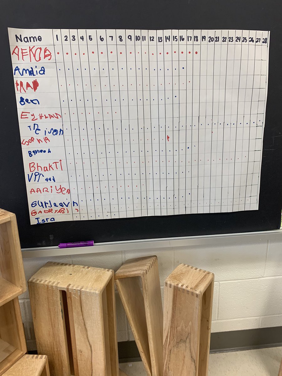 Leslie Middlebrook tweet media