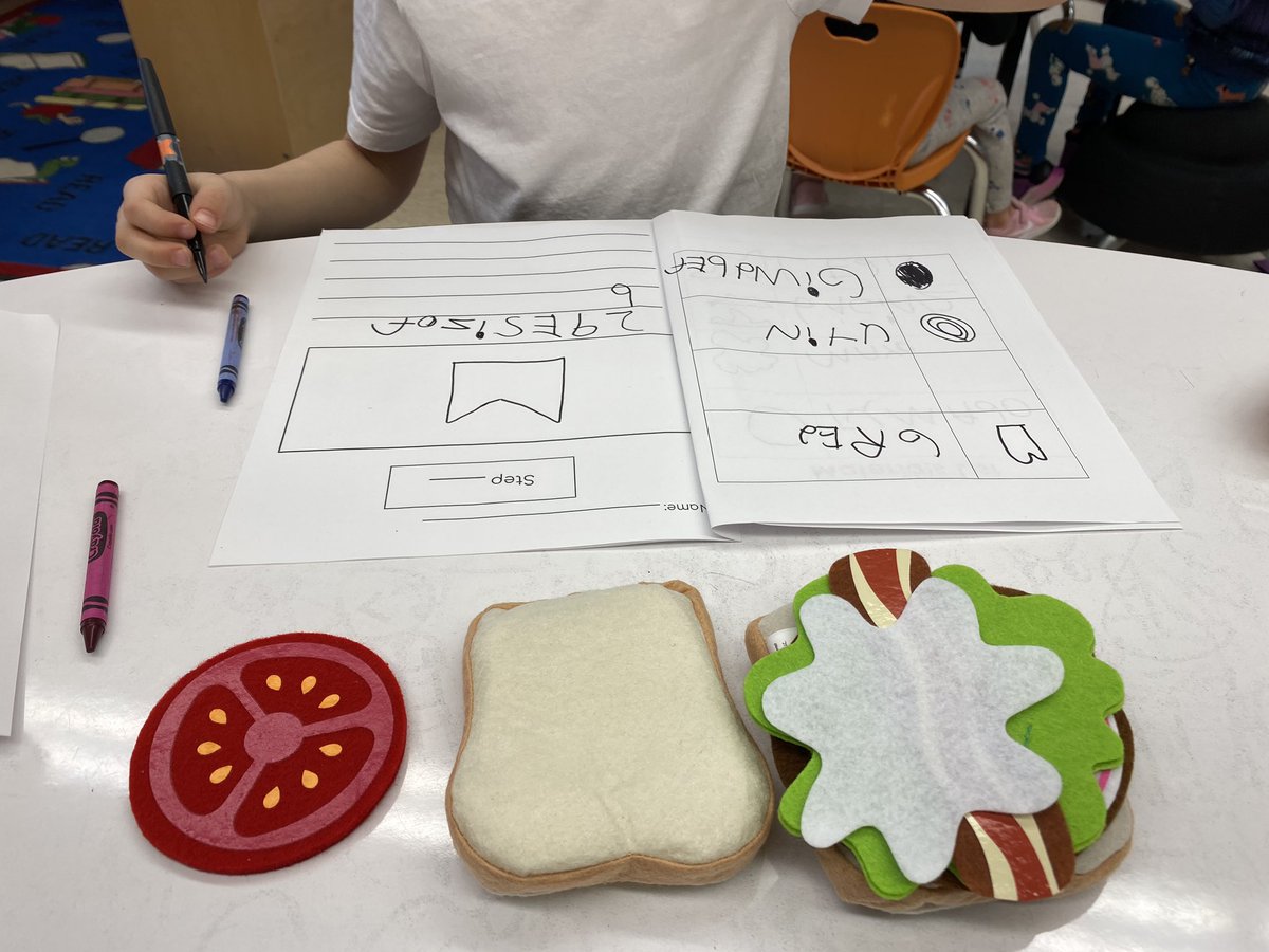 Love this hands-on writing! “How to Make a Sandwich” is a popular topic in our room #wal109