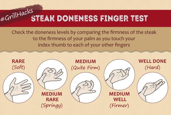 No food thermometer? No problem! It's the #BallisticBBQ #steak #handtest #steakdonenessfingertest #grillhacks #grillinghacks