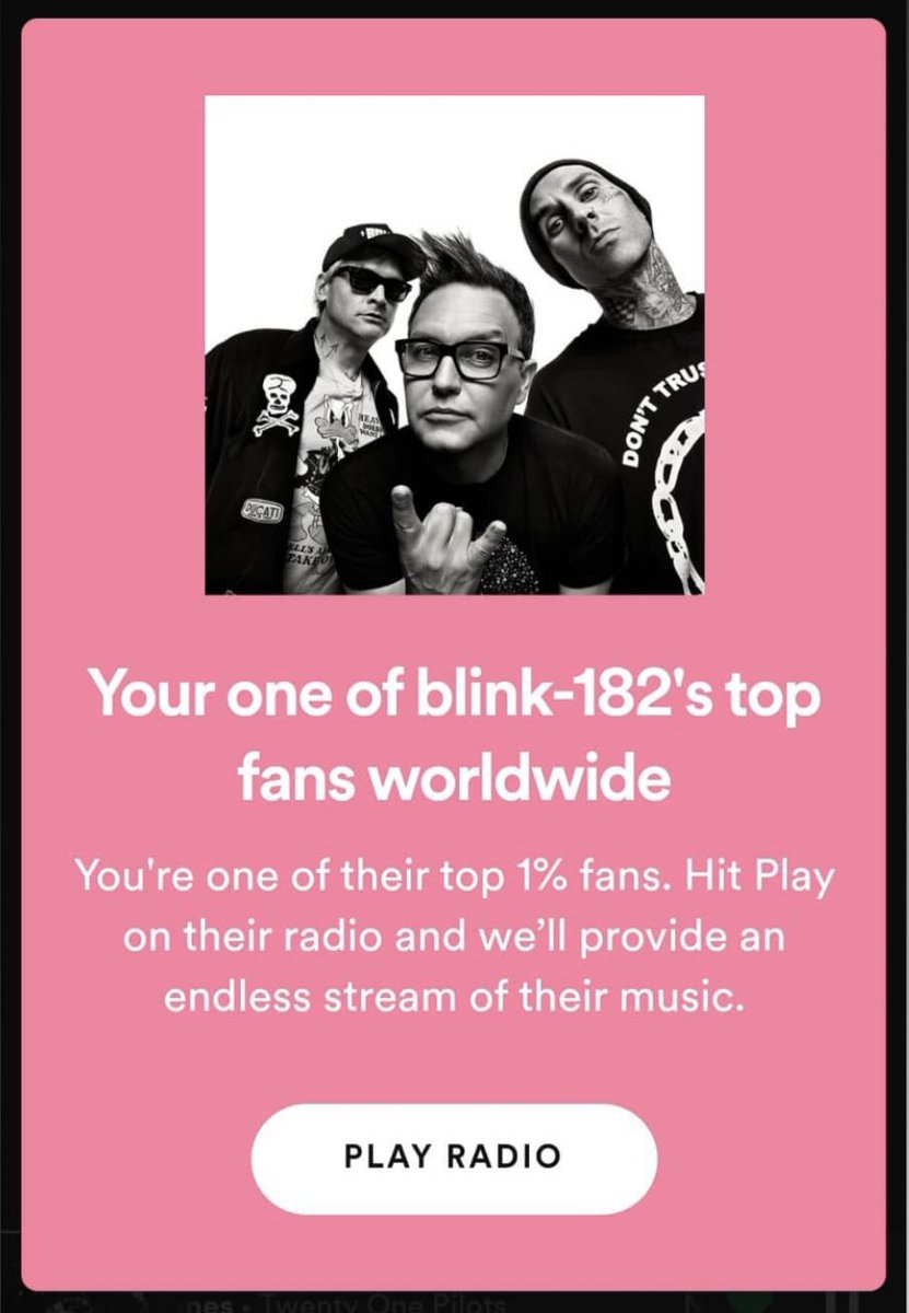 Spotify top fans