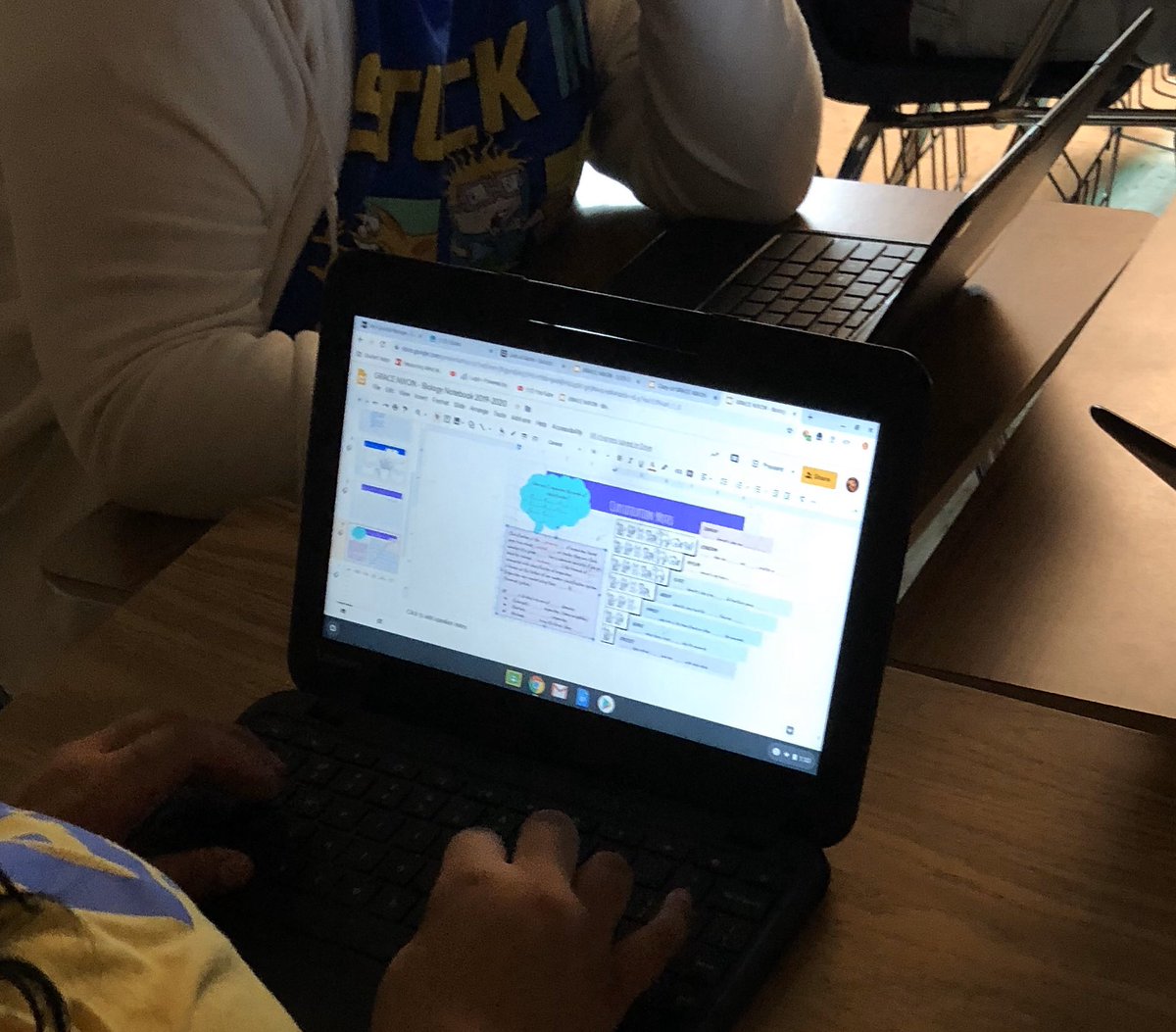 Digital notebooking in a Bio class at LCHS!!