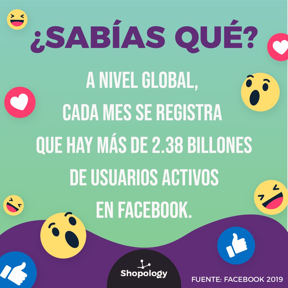 Durante los últimos años Facebook se ha coronado como la red con mayor cantidad de usuarios activos a nivel global, sin embargo para tener una estrategia adecuada hay que tener en cuenta los distintos perfiles de audiencia de cada plataforma y la finalidad de estas. 🤓