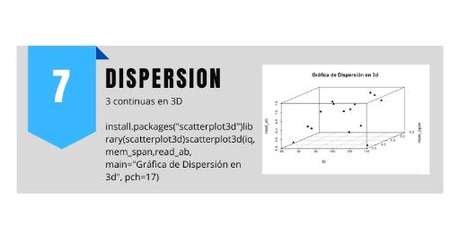 _cyntyorduna's tweet photo. ¿Cansado de luchar con entenderle a RStudio? ¿Quieres un 100 asegurado? 
Entonces tenemos tu solución. 
Aquí te dejamos las programaciones de las gráficas más importantes. 🤪
¡Compártelo para que la fiesta en verano sí se logre con TODOS tus amigos! https://t.co/d2SqnUtHd1