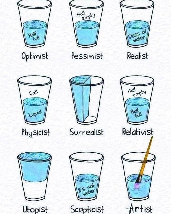 virginiog's tweet photo. La realidad tiene muchos nombres en función de quien la mira https://t.co/WGspYHoEne