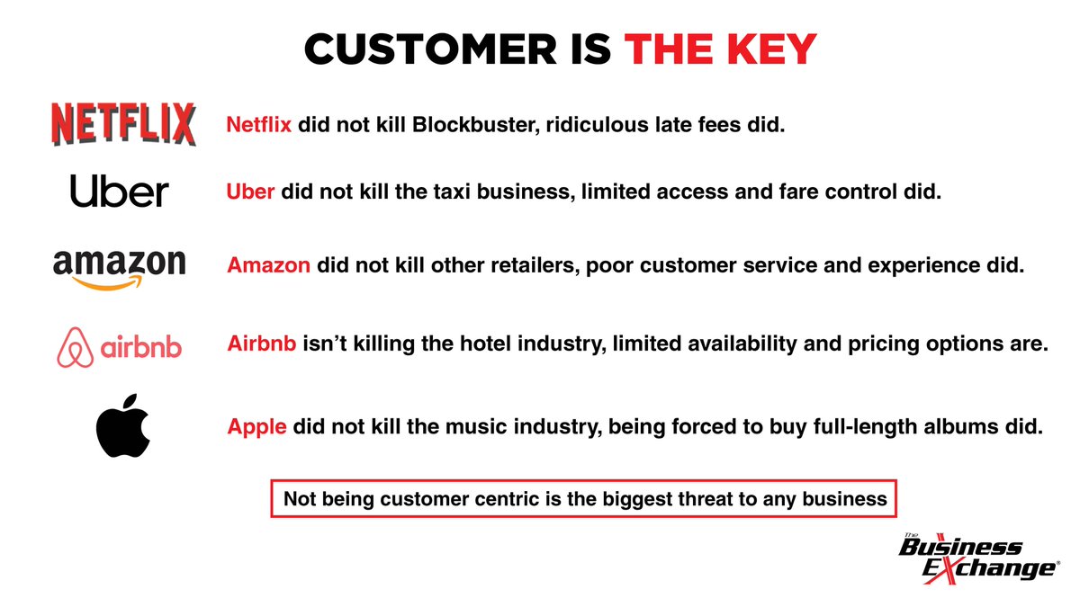 bizsold's tweet photo. #customerservice #customers #customersatisfaction #customerserviceweek #customersupport #customersuccess #customersfirst #customerservices #CustomerStays #customerserviceproblems #customerserviceweek2017 #customersbelike #customerselfie #customersorder #customerspace https://t.co/oTSeRofsRE