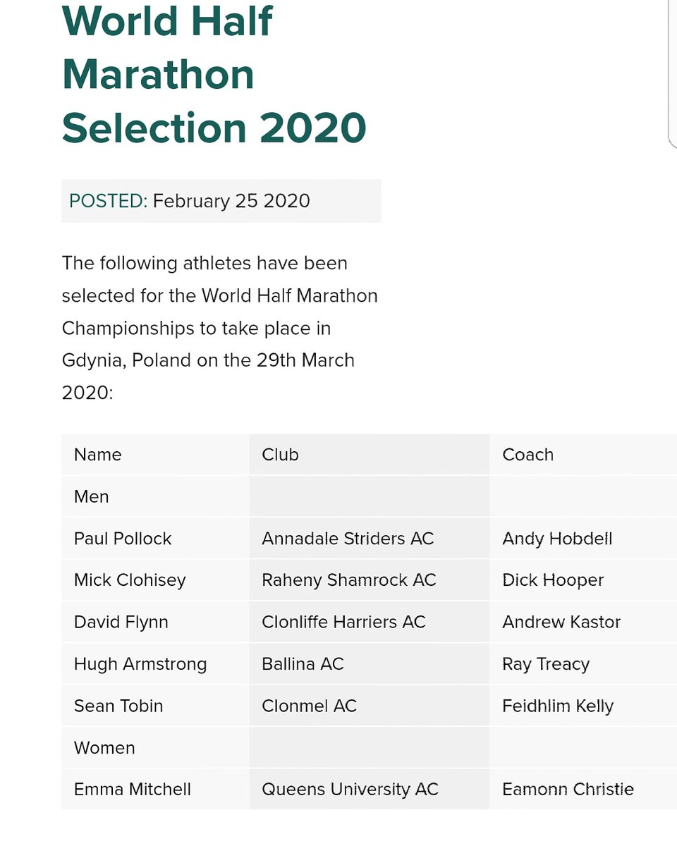 ppmarathon's tweet photo. In a running career littered with injuries, there's always been one constant. Delighted and proud to run in the Irish vest once more at my 5th World Half champs.
Kavarna โก Copenhagen โก Cardiff โก Valencia โก Gdynia
#5inarow #Worldhalf #gdynia2020 @NNRunningTeam @irishathletics https://t.co/NVdZkB3glf