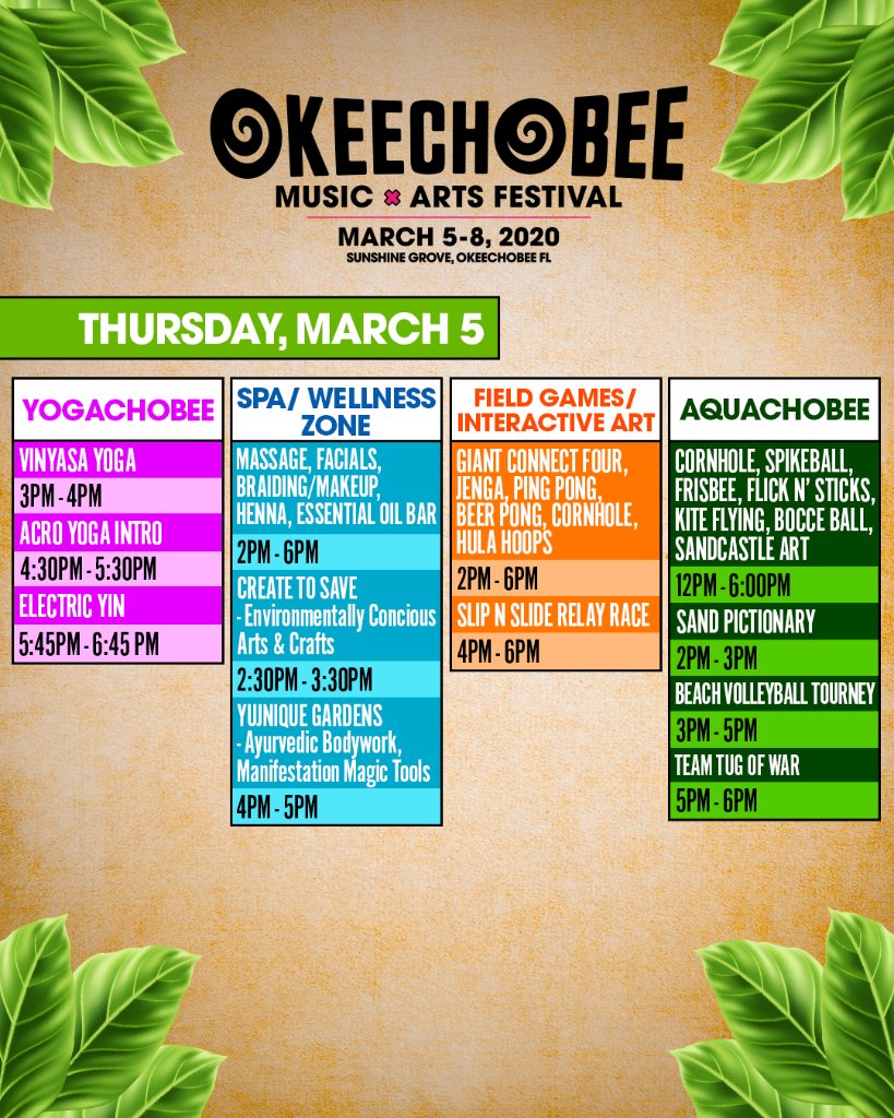 okeechobee festival schedule 2020