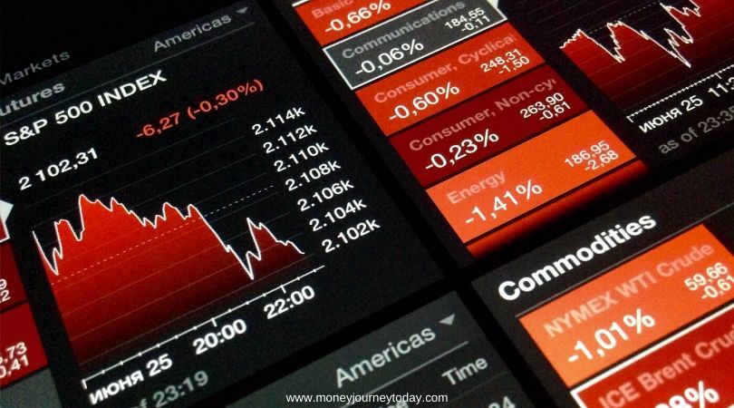 In this article we are going to cover how to trade Forex. Trading Forex is speculating on the exchange rate between currencies. You are betting that one currency will rise/fall relative to another. Currency markets are always in a pair. The exception is baskets of currencies…