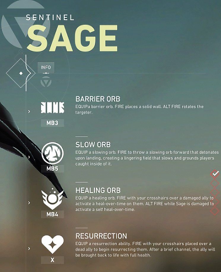 Sage Guide: Abilities & Skills of the Sentinel Agent