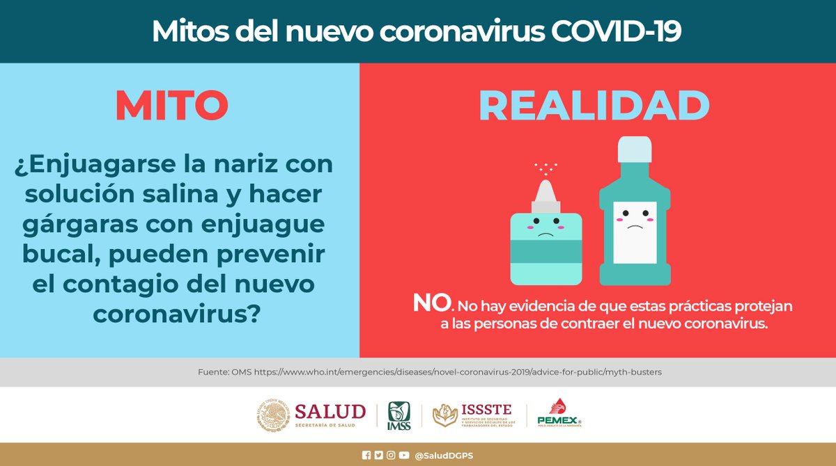 Mitos sobre el nuevo #Coronavirus #COVID19.