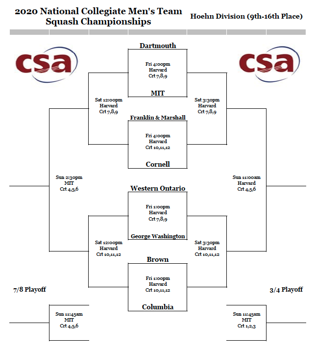 MIT Athletics tweet media