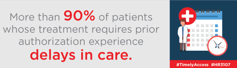 #administrativeburden reduction is a top priority for @AmCollSurgeons and its members. Help continue to encourage #Congress to #FixPriorAuth and make #patient #care a priority! #HR3107