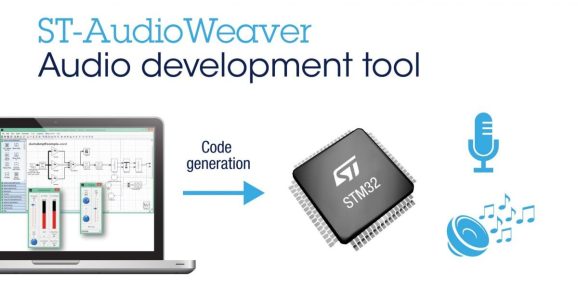 GlobalSpecLLC's tweet image. Audio Weaver attracts $14.5M in investment from Sony, Porsche, BMW
insights.globalspec.com/article/13577/…
#DSPConcepts
#embeddedaudio
#audioprocessing
#automotiveaudio
#consumerdeviceaudio