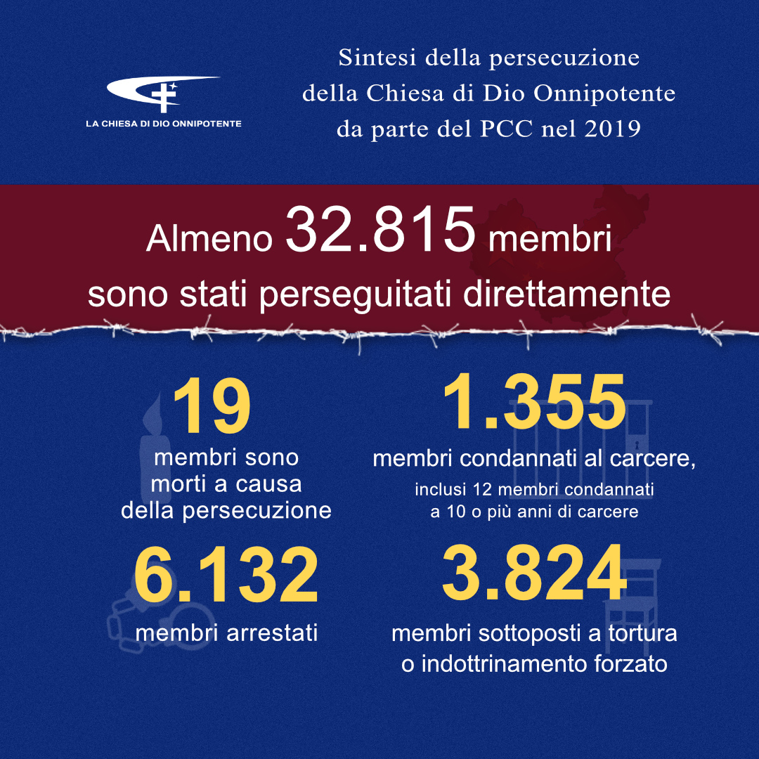 Stella Del Mattino Delmattino Twitter