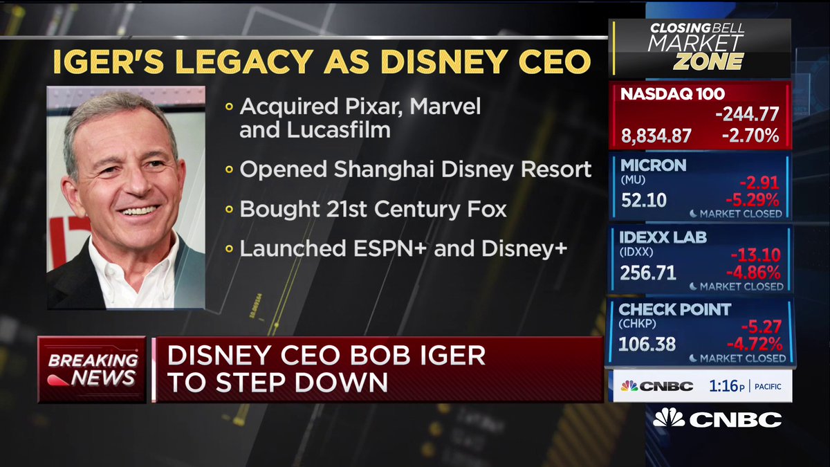 CNBC's tweet photo. Bob Iger's legacy as Disney CEO included the acquisition of Pixar and Marvel, launching Disney+, and much more. https://t.co/OgKHvmSTfn https://t.co/qgW89huaHr