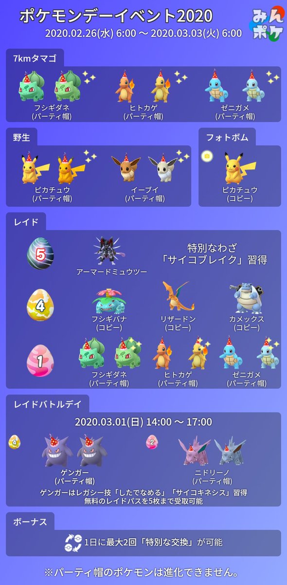 ポケモンgo攻略 みんポケ ポケモンデーイベント 開催期間 2月26日 水 6 00 3月3日 火 6 00 開催内容 赤パーティ帽ポケモン 色違いも 実装 アーマードミュウツー復刻 サイコブレイク持ち コピーポケモン実装 特別な交換が1日2回に 無料